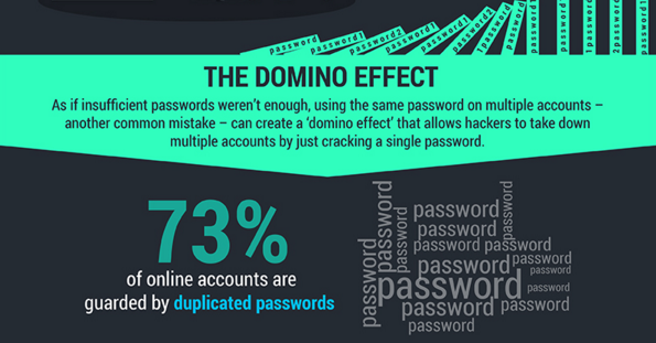Domino_Effect